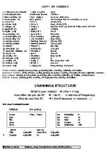 Từ vựng và ngữ pháp Tiếng Anh 7 - Unit 1+2